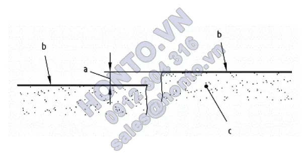 TCVN 10178:2013